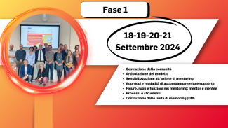 Timeline Peer Mentoring Settembre