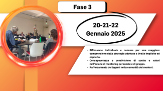 Timeline peer mentoring gennaio 2025